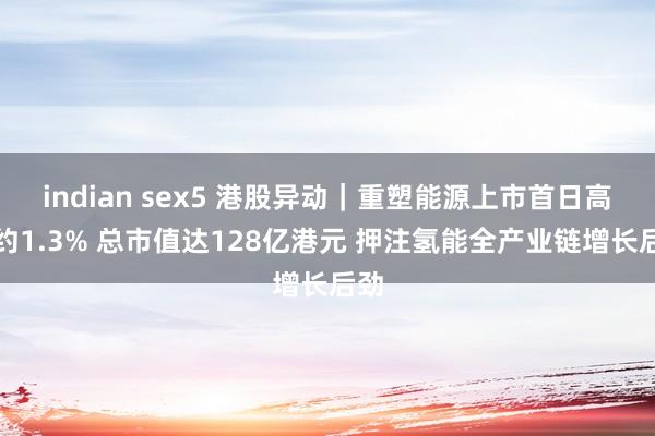 indian sex5 港股异动｜重塑能源上市首日高开约1.3% 总市值达128亿港元 押注氢能全产业链增长后劲